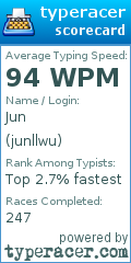 Scorecard for user junllwu