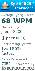 Scorecard for user jupiter8000