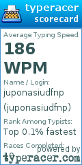 Scorecard for user juponasiudfnp