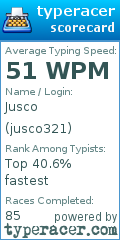 Scorecard for user jusco321