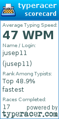 Scorecard for user jusep11