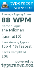 Scorecard for user jusmat10