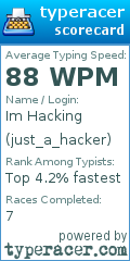 Scorecard for user just_a_hacker