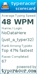 Scorecard for user just_a_typer32