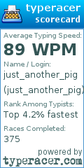 Scorecard for user just_another_pig
