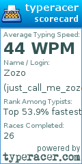 Scorecard for user just_call_me_zozo123