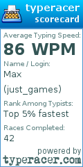 Scorecard for user just_games