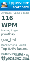 Scorecard for user just_jim