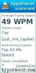 Scorecard for user just_me_caylee