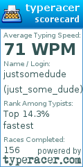 Scorecard for user just_some_dude