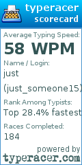 Scorecard for user just_someone15