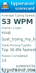 Scorecard for user just_trying_my_best