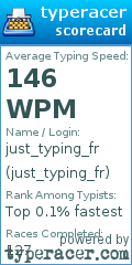Scorecard for user just_typing_fr