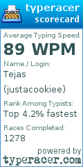 Scorecard for user justacookiee