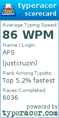 Scorecard for user justcruzin