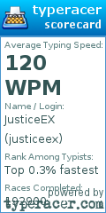 Scorecard for user justiceex