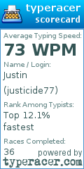 Scorecard for user justicide77