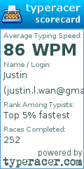 Scorecard for user justin.l.wan@gmail.com