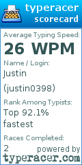 Scorecard for user justin0398
