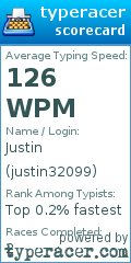 Scorecard for user justin32099