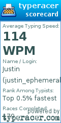 Scorecard for user justin_ephemeral