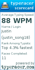 Scorecard for user justin_song18