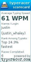 Scorecard for user justin_whaley