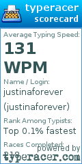 Scorecard for user justinaforever