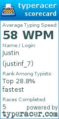 Scorecard for user justinf_7