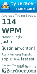 Scorecard for user justinianwonton