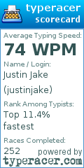 Scorecard for user justinjake