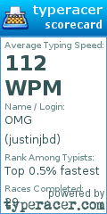 Scorecard for user justinjbd