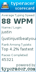 Scorecard for user justinjustbeatyou1