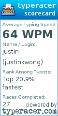 Scorecard for user justinkwong