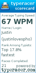 Scorecard for user justinlovespho