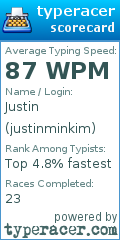 Scorecard for user justinminkim