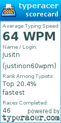 Scorecard for user justinon60wpm