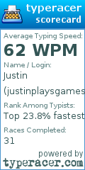 Scorecard for user justinplaysgames001