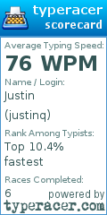 Scorecard for user justinq
