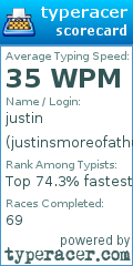 Scorecard for user justinsmoreofathugthanmax