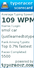 Scorecard for user justlearnedtotype