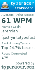 Scorecard for user justryintotypefast