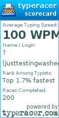 Scorecard for user justtestingwashed