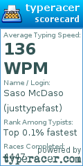 Scorecard for user justtypefast