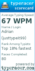 Scorecard for user justtypeit99