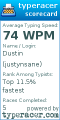 Scorecard for user justynsane