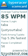 Scorecard for user justyourtaba