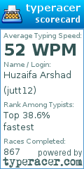 Scorecard for user jutt12