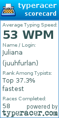 Scorecard for user juuhfurlan