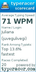 Scorecard for user juvegulivegi